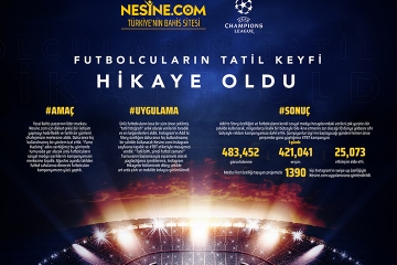 Futbolcuların Tatil Keyfi Hikaye Oldu 