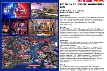 RED BULL M.E.O. SEASON 3 WORLD FINALS 2021
