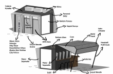Project Example